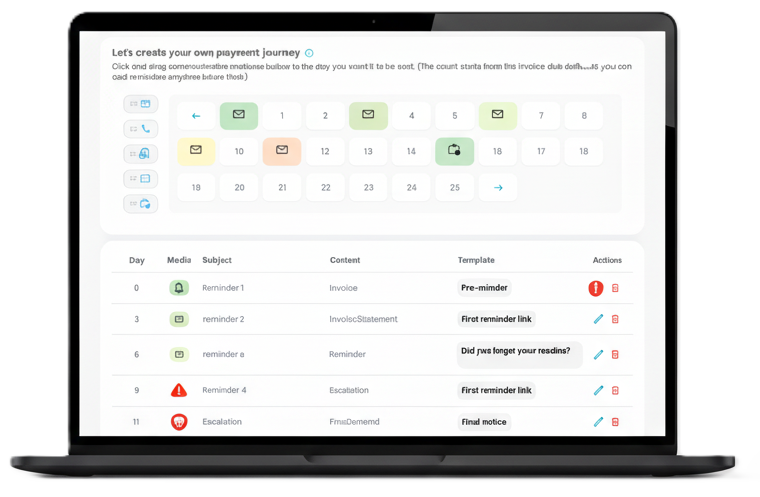 Automated reminders being sent via email, SMS, and letter; dashboard showing scheduled payment reminders and overdue notifications; flat illustration with blue and green tones; tone friendly and professional